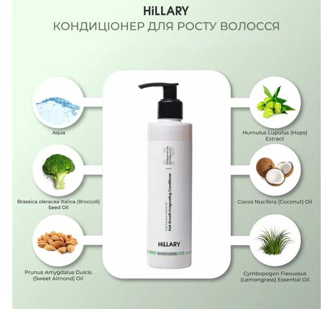 Кондиціонер для росту волосся Hillary Hop Cones &amp; B5 Hair Growth Invigorating, 500 мл