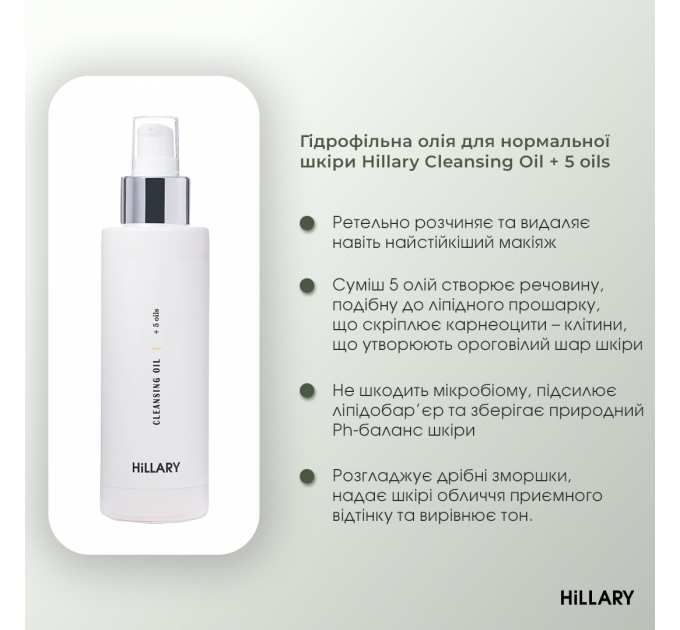 Базовий догляд для чоловіків