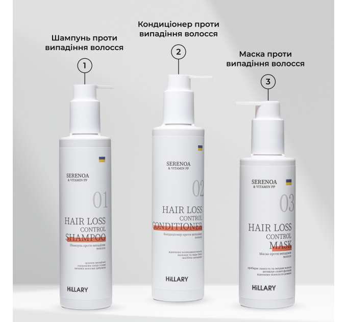 Комплекс проти випадіння волосся Hillary Serenoa &amp; РР Hair Loss Control