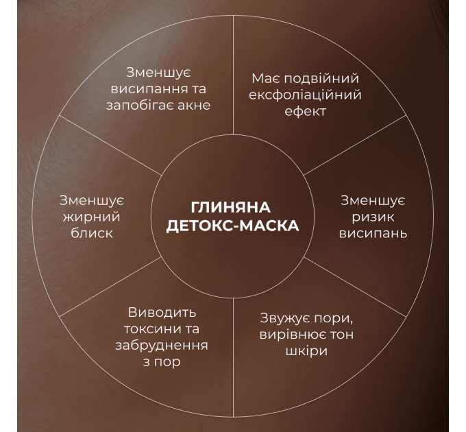 Глиняна детокс-маска для проблемної шкіри обличчя Hillary Anti-Acne & Detox Clay Mask, 90 мл