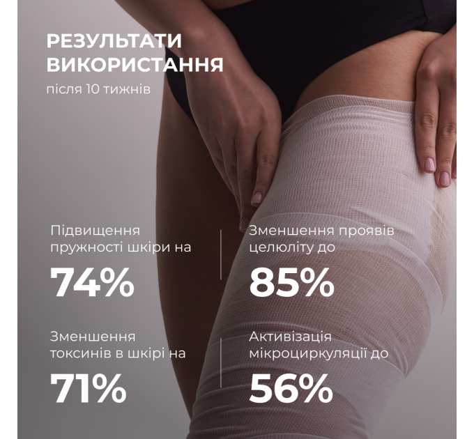Набір антицелюлітних охолоджувальних обгортань Hillary Cooling Anti-Cellulite Wrap Set