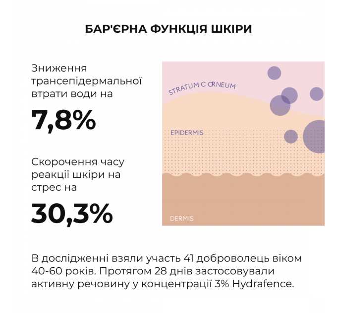 Весняний догляд для нормального типу шкіри