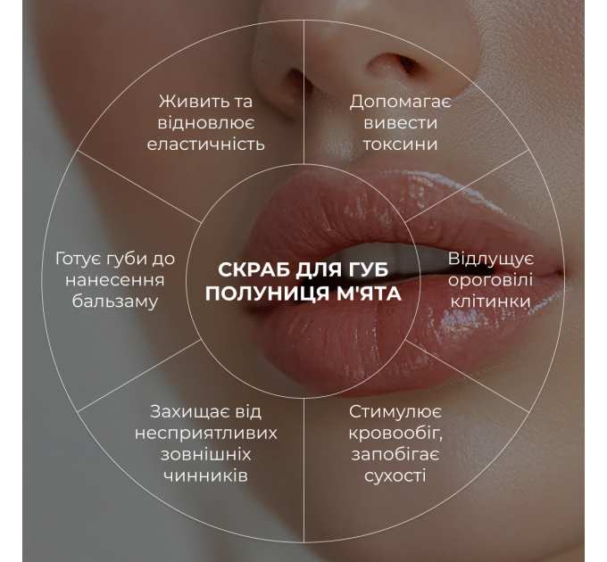 Набір від лущення та для зволоження губ Hillary Exfoliate & Hydrate Lip Duo