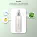 Набір для догляду за шкірою навесні Spring Skin Care