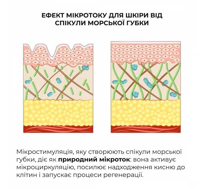 Ліфтинг-маска для обличчя та шиї Hillary Collagen & Peptide Lifting Clay Mask, 90 мл