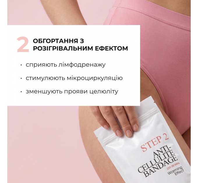 Антицелюлітний експрес набір Hillary Anti-Cellulite EXPRESS Sculpt Set