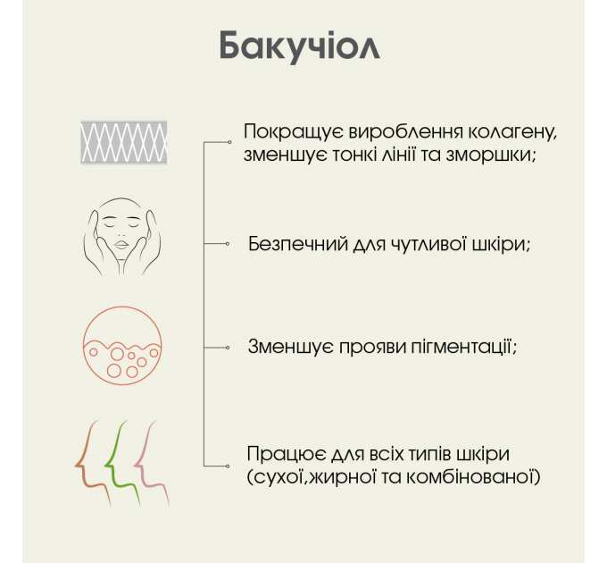 Оновлююча сироватка з біо-ретинолом та осмолітами + Сонцезахисна зволожуюча сироватка з вітаміном С SPF30
