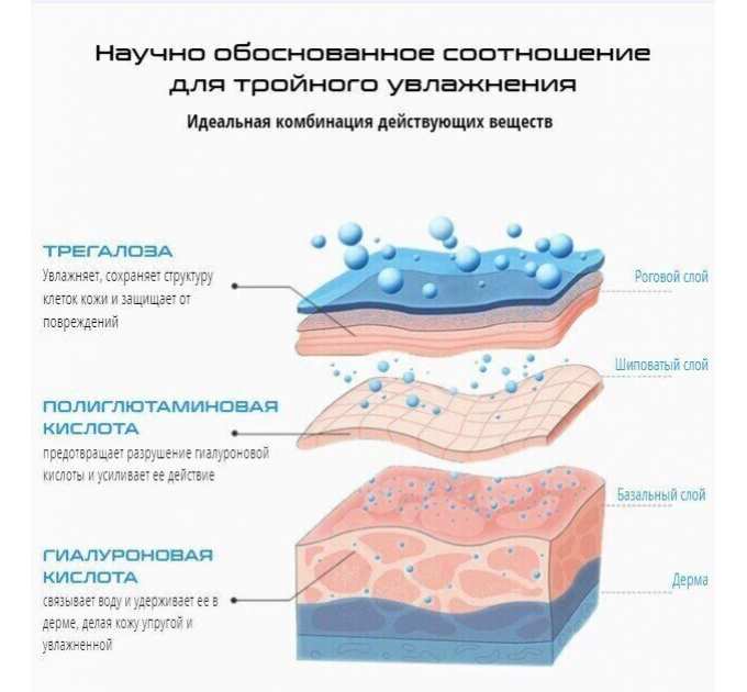 Мезороллер + 2 сироватки