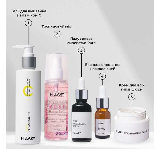 Антивіковий базовий догляд для обличчя Hillary Basic Anti-Aging Care