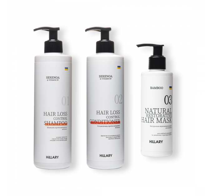 Комплекс Serenoa & РР Hair Loss Control + Натуральна маска Bamboo