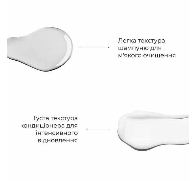 Шампунь + Кондиціонер Hillary Serenoa & РР Hair Loss Control, 500 мл