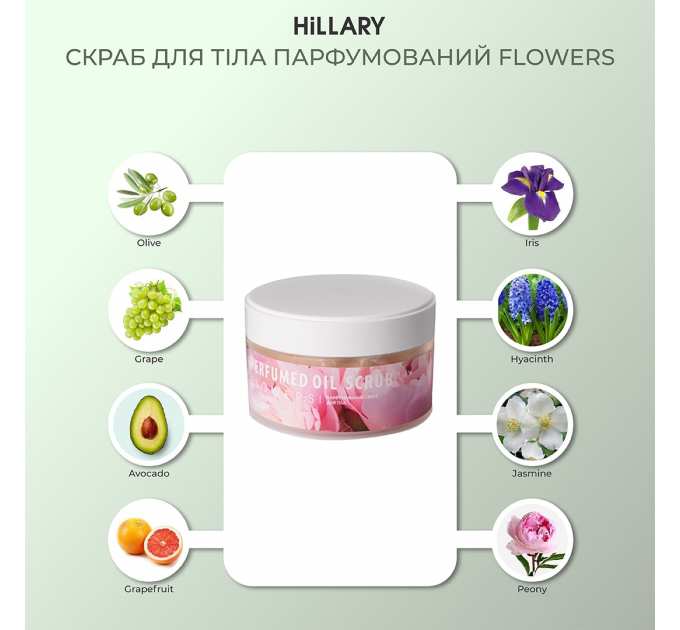 Мус-автозасмага для тіла + Скраб для тіла Oil Scrub Flowers