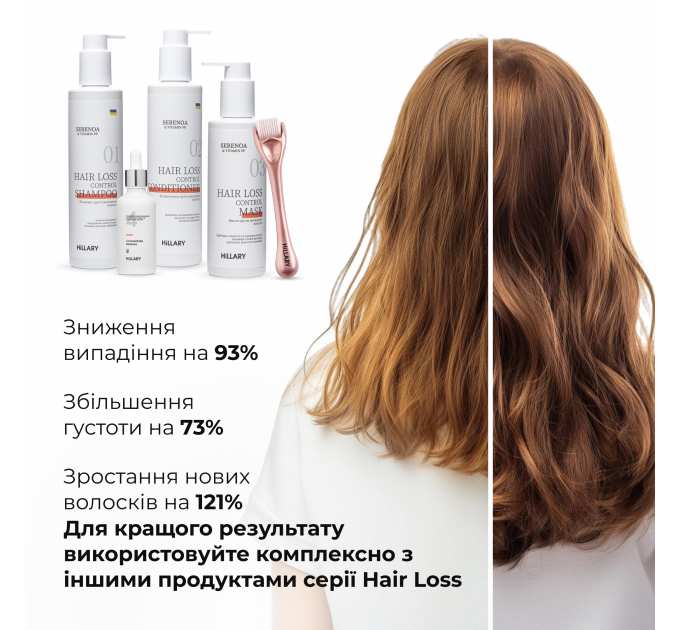 Набір комплексного догляду проти випадіння волосся Hillary Perfect Hair Serenoa