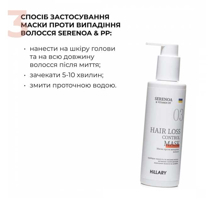 Комплекс проти випадіння волосся Hillary Serenoa &amp; РР Hair Loss Control