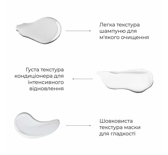 Комплекс проти випадіння волосся Hillary Serenoa &amp; РР Hair Loss Control