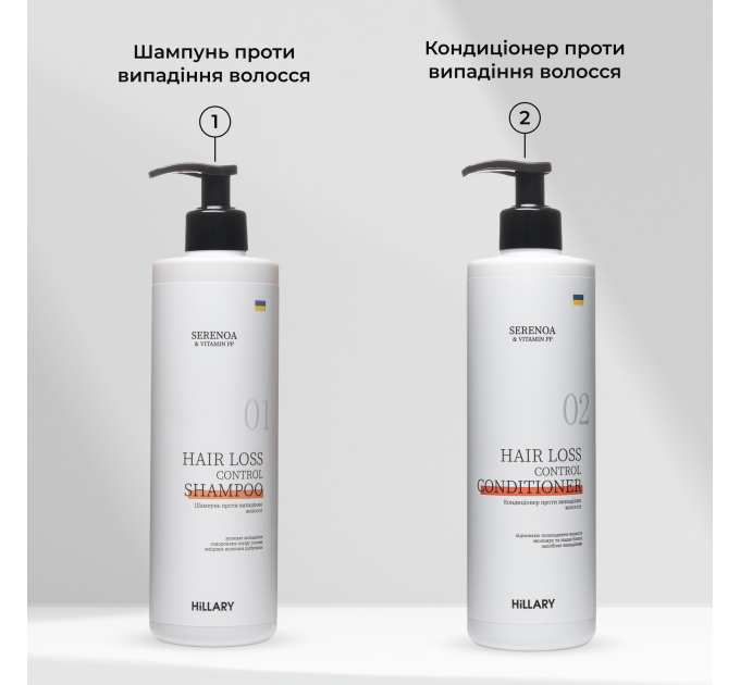 Шампунь + Кондиціонер Hillary Serenoa & РР Hair Loss Control, 500 мл