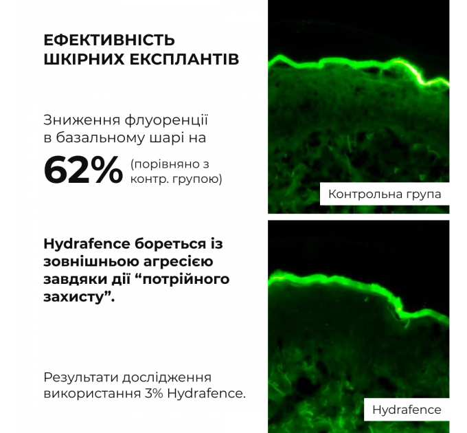 Весняний догляд для нормального типу шкіри