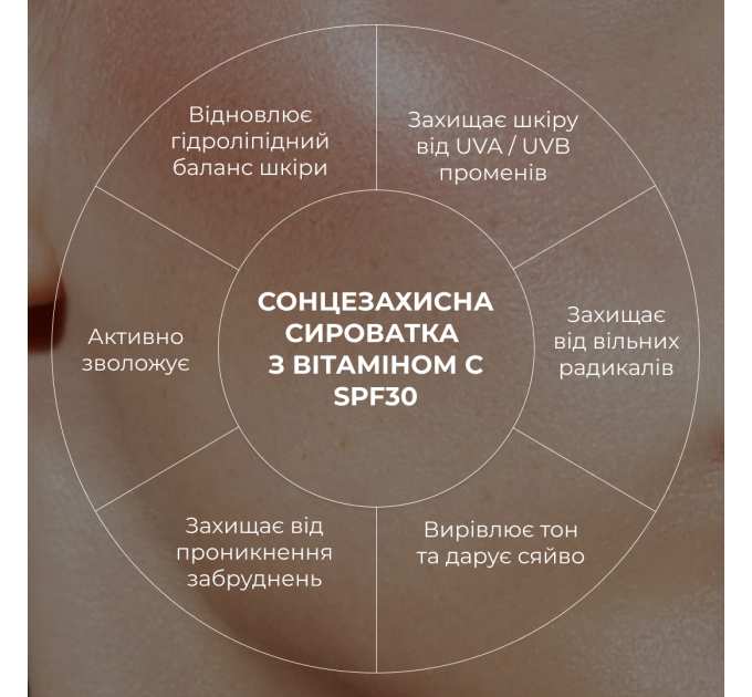 Набір для освітлення та захисту шкіри з вітаміном С і азелаїновою кислотою Hillary Azelaic & Vitamin C Brightening & SPF Protection Set