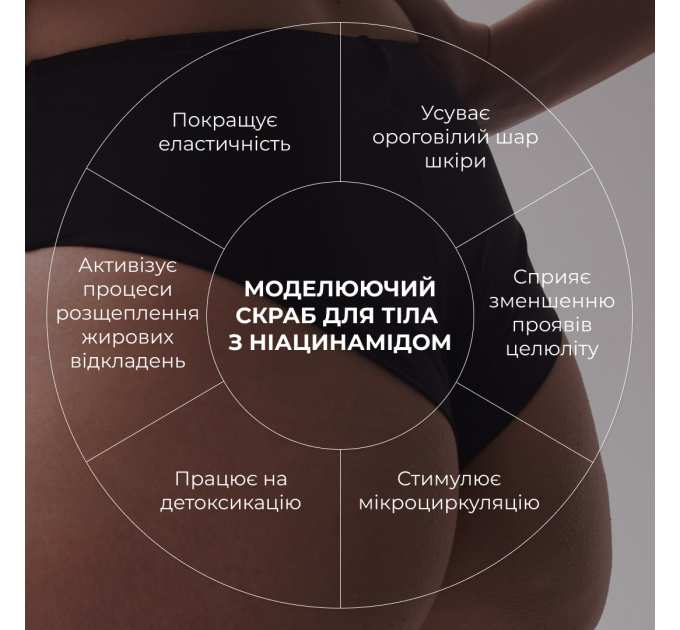 Моделюючий скраб для тіла з Ніацинамідом Hillary Niacinamide Firm & Sculpt Scrub, 200 g