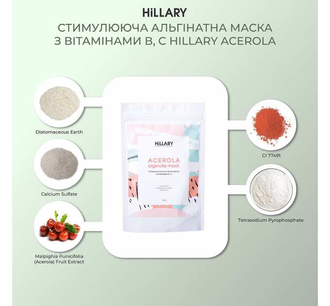 Набір для боротьби з акне та постакне