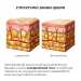 Набір антицелюлітних розігрівальних обгортань Hillary Heating Anti-Cellulite Wrap Set