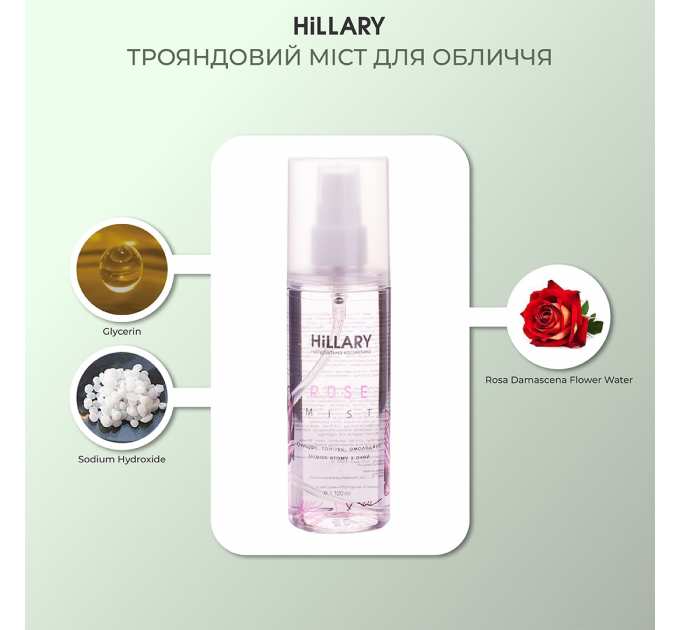 Набір для обличчя сонцезахисний та тонізуючий Hillary Sun protection and Toning