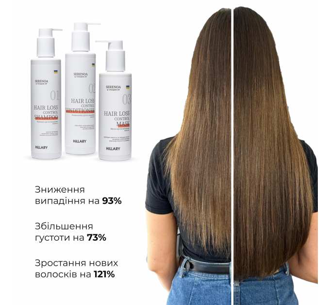Комплекс проти випадіння волосся Hillary Serenoa &amp; РР Hair Loss Control
