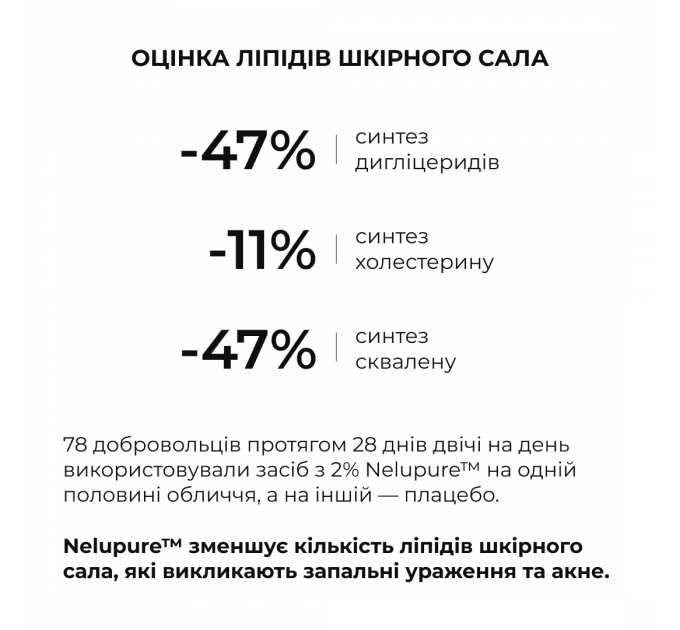 Весняний догляд для жирного типу шкіри