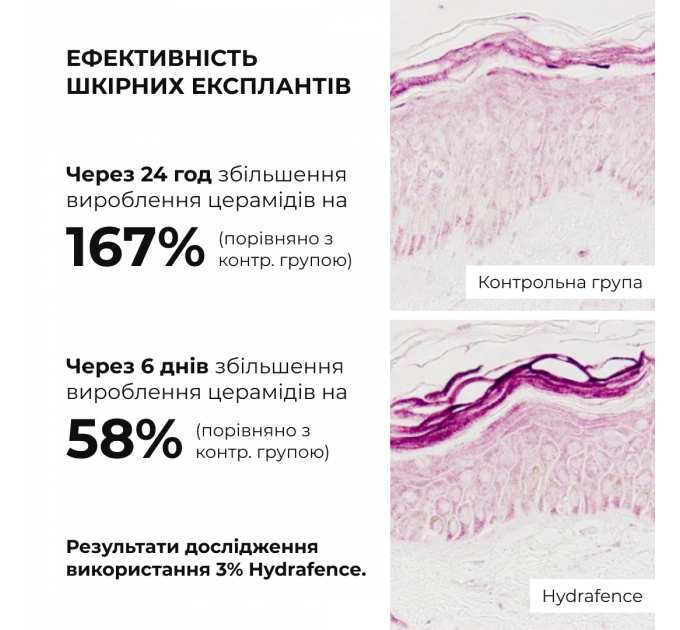 Весняний догляд для нормального типу шкіри