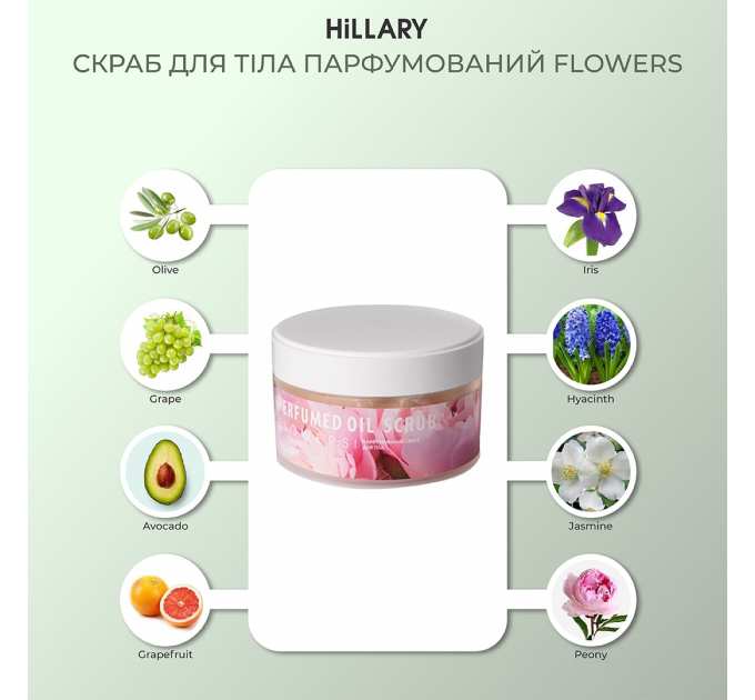 Набір для літнього догляду Hillary Perfect Summer 8