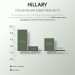 Міцелярний відновлювальний шампунь Norі Hillary Nori Micellar Strengthening Shampoo, 500 мл
