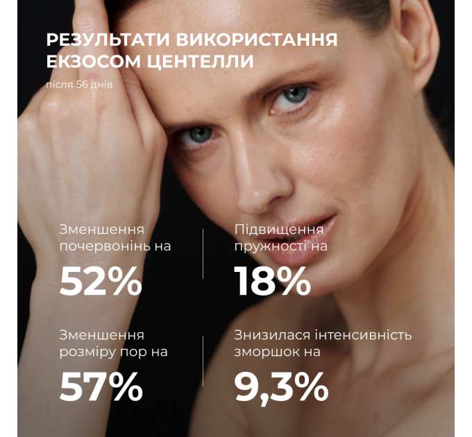 Антигравітаційна моделююча сироватка з екзосомами центелли для обличчя та шиї Hillary ReNuAge ContourLift Serum, 30 мл