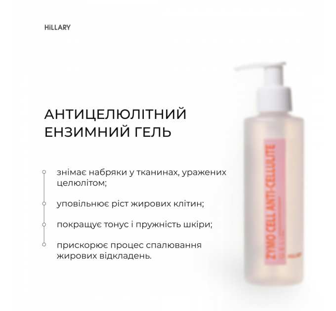 Антицелюлітний ензимний гель Hillary Anti-cellulite Gel Zymo Cell, 200 мл