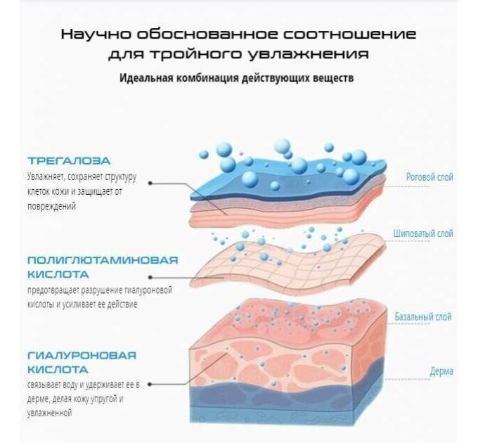 Комплекс проти зморшок у зоні декольте та обличчя