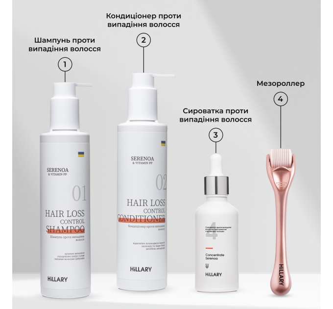 Набір комплексного догляду проти випадіння волосся Hillary Perfect Hair Serenoa