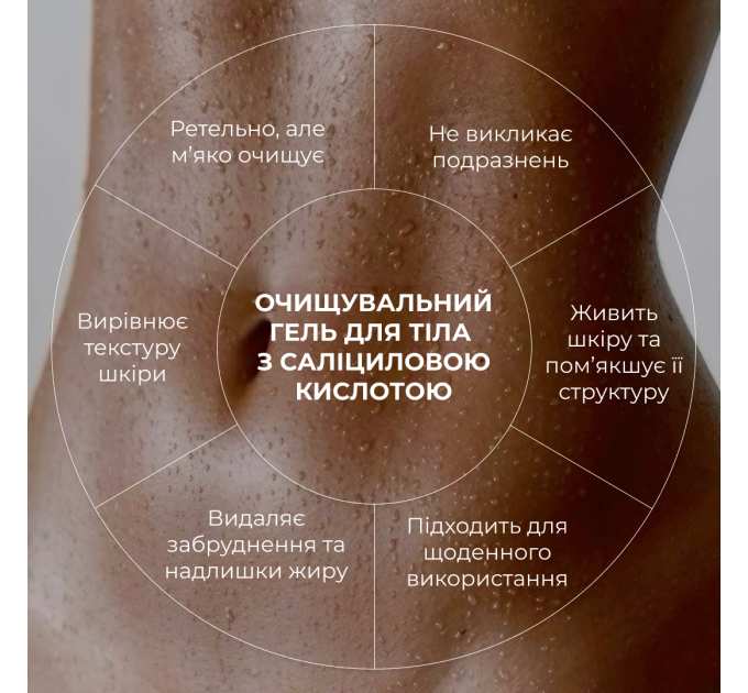 Комплекс для тіла проти висипань і сонячного пошкодження SPF 50+ Hillary Body Care Set for Acne-Prone Skin & Sun Protection
