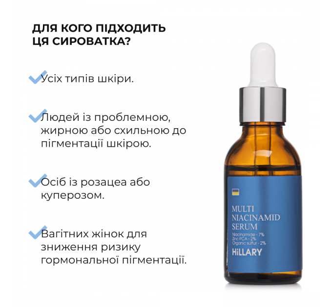 Мультисироватка з ніацинамідом та цинком Hillary Multi Niacinamid serum, 30 мл