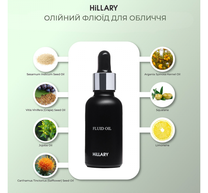 Набір для догляду за шкірою навесні Spring Skin Care