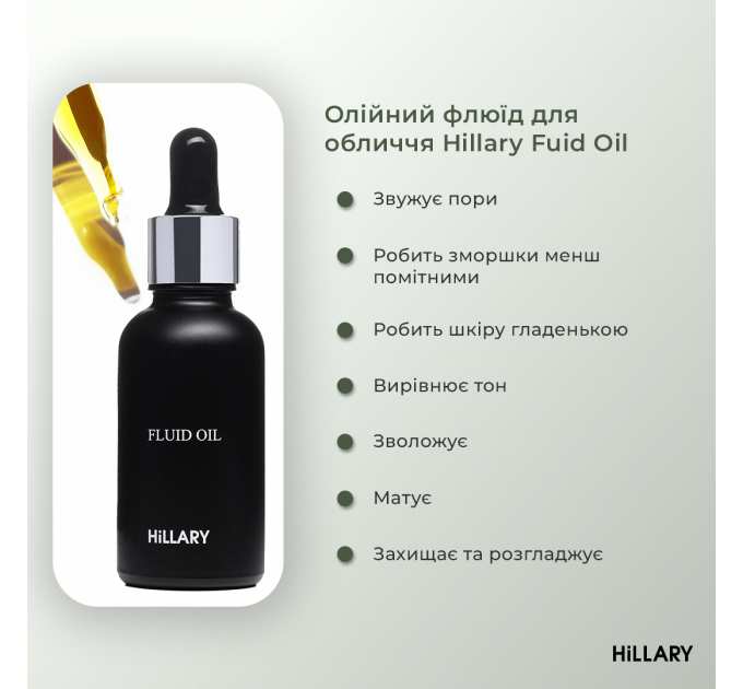 Набір для захисту та відновлення шкіри Hillary Anti-pollution Care