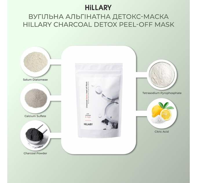Комплексний догляд за жирною та проблемною шкірою взимку Winter Oil Skin Care