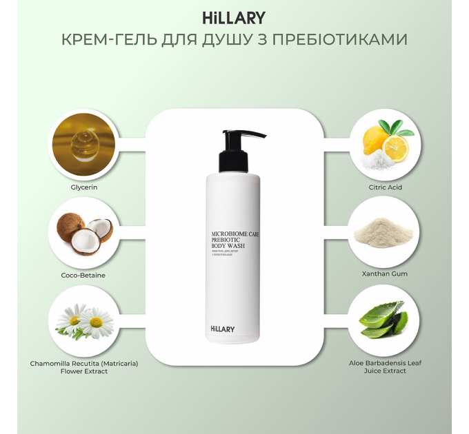 Комплекс HBS Живлення Hillary Hair Body Skin Nutrition