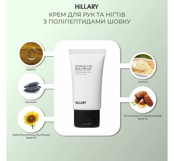 Подарунковий набір для мам Hillary Renewal ritual