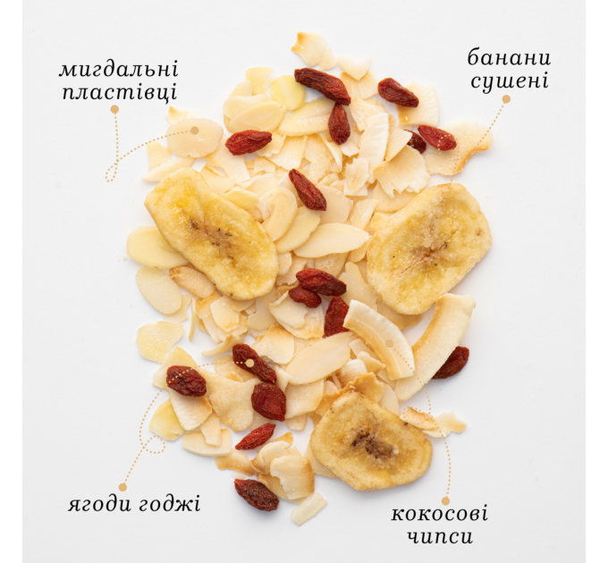 Гранола Банан Gregory Mill Banana, 1000 г + 3D-іграшка в подарунок