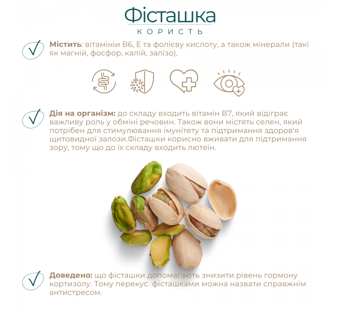 Набір граноли Mini Finik, 1 кг & Pistachio & Mint, 250 г у подарунок Gregory Mill