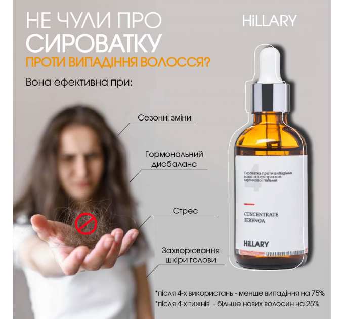Комплекс HBS Оновлення Hillary Hair Body Skin Renewal
