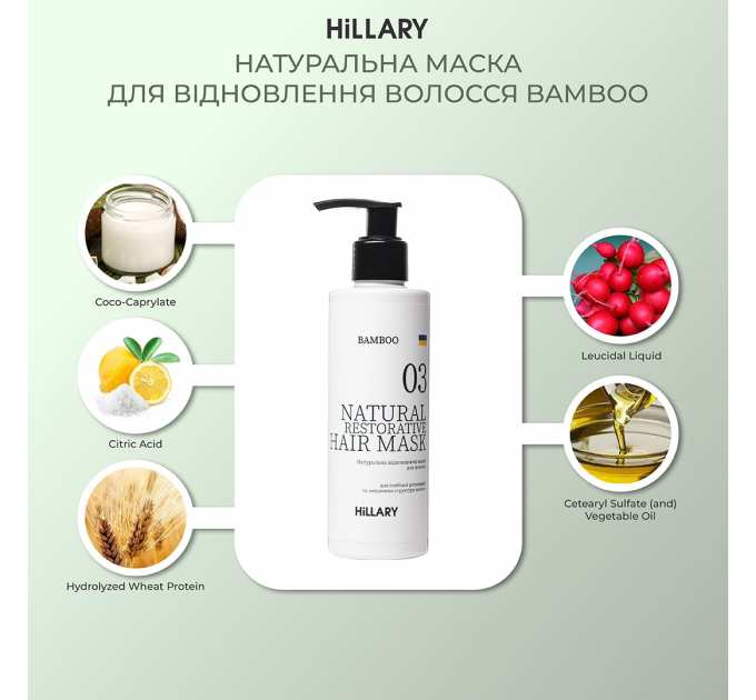 Комплекс HBS Перезавантаження Hillary Hair Body Skin Rebooting