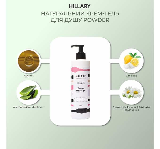 Подарунковий набір Hillary Pure Beauty