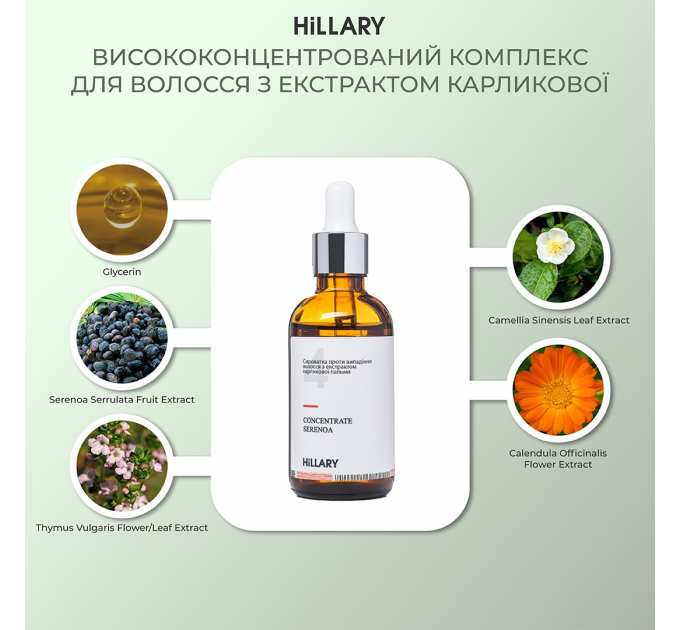 Комплекс HBS Оновлення Hillary Hair Body Skin Renewal