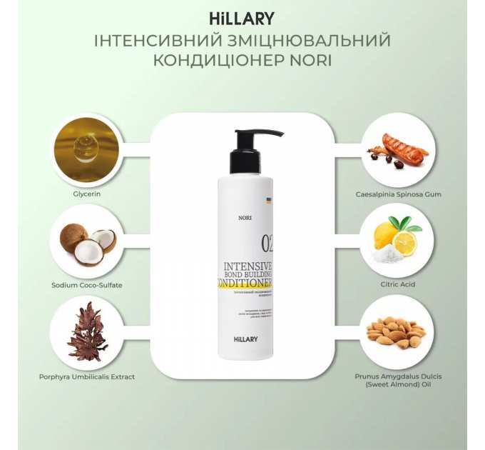 Подарунковий набір Hillary Pure Beauty