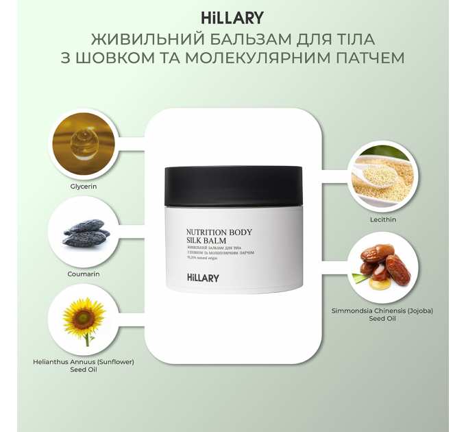 Комплекс HBS Перезавантаження Hillary Hair Body Skin Rebooting